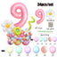 Mocsicka Daisy Balloon Arch Set Macaron Color Balloon 40 Inch 1-9 Digital Party Decoration