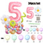 Mocsicka Daisy Balloon Arch Set Macaron Color Balloon 40 Inch 1-9 Digital Party Decoration