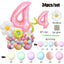 Mocsicka Daisy Balloon Arch Set Macaron Color Balloon 40 Inch 1-9 Digital Party Decoration