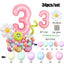Mocsicka Daisy Balloon Arch Set Macaron Color Balloon 40 Inch 1-9 Digital Party Decoration