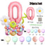Mocsicka Daisy Balloon Arch Set Macaron Color Balloon 40 Inch 1-9 Digital Party Decoration
