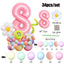 Mocsicka Daisy Balloon Arch Set Macaron Color Balloon 40 Inch 1-9 Digital Party Decoration