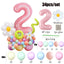 Mocsicka Daisy Balloon Arch Set Macaron Color Balloon 40 Inch 1-9 Digital Party Decoration