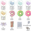Mocsicka Balloon Macaron Donuts Balloons Set Party Decoration