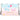 Mocsicka Twinkle Stars and Balloons Boy or Girl Gender Reveal Backdrops